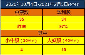 1_202127xukbpzgyarh26.png